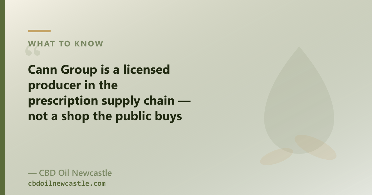Cann Group is a licensed producer of prescription medical cannabis; OTC CBD oil is a different route