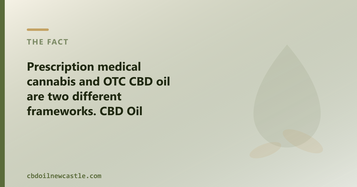 Prescription medical cannabis and OTC CBD oil are two different routes, for different needs