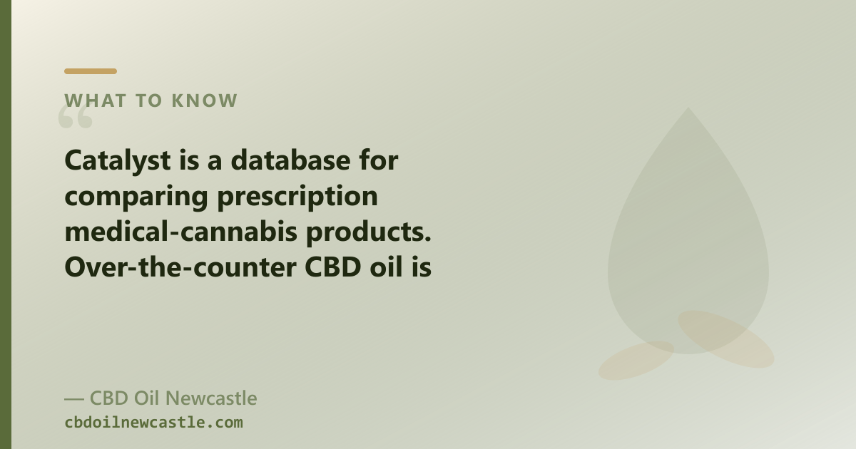 Catalyst is a database for prescription products; over-the-counter CBD oil is a different product