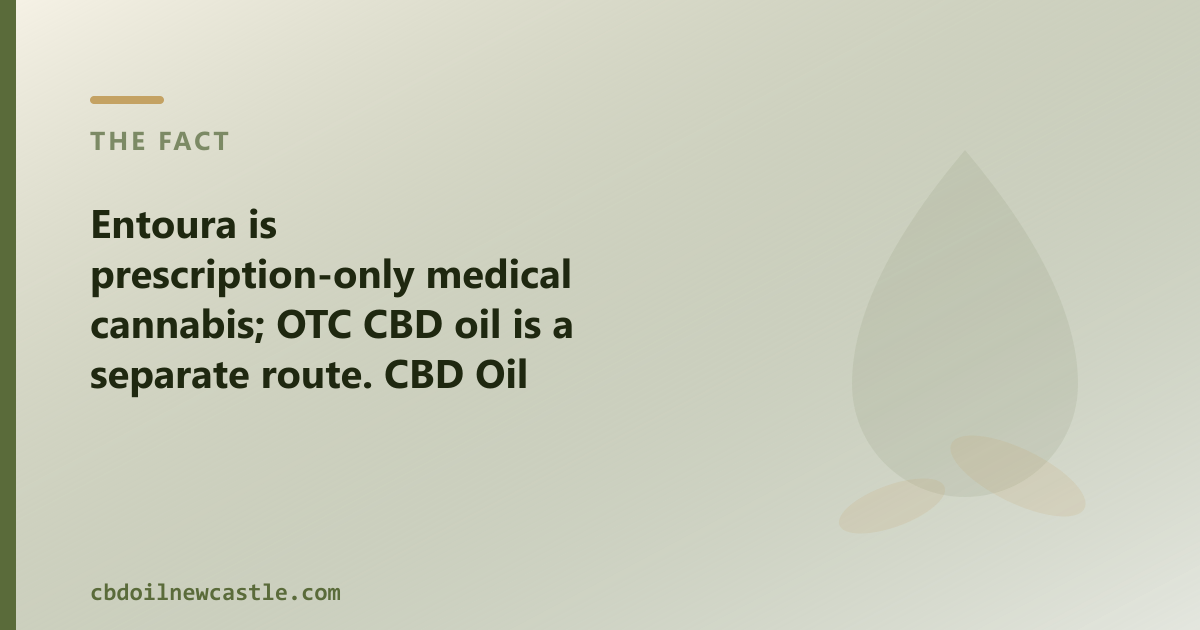 Prescription medical cannabis and OTC CBD oil are two different routes, for different needs