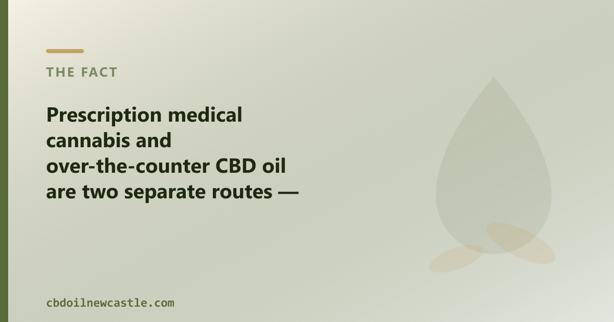 A prescription producer and an OTC CBD oil shop are two different routes