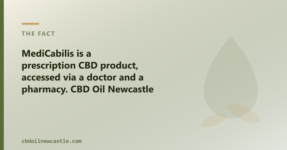 A prescription CBD product and an over-the-counter CBD oil shop are two different routes