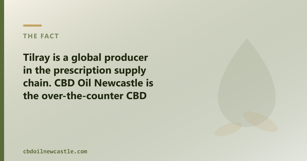A global Rx producer and a local OTC shop are two different routes, for different needs